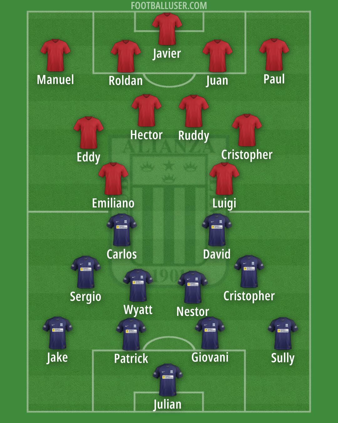 Alianza Formation 2025