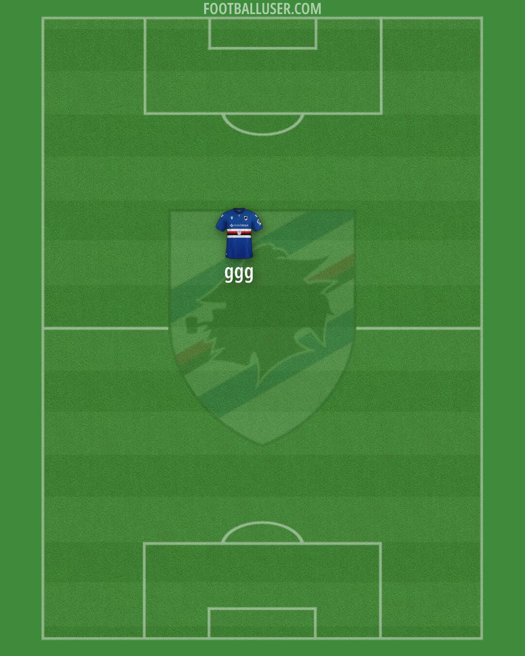 Sampdoria Formation 2025
