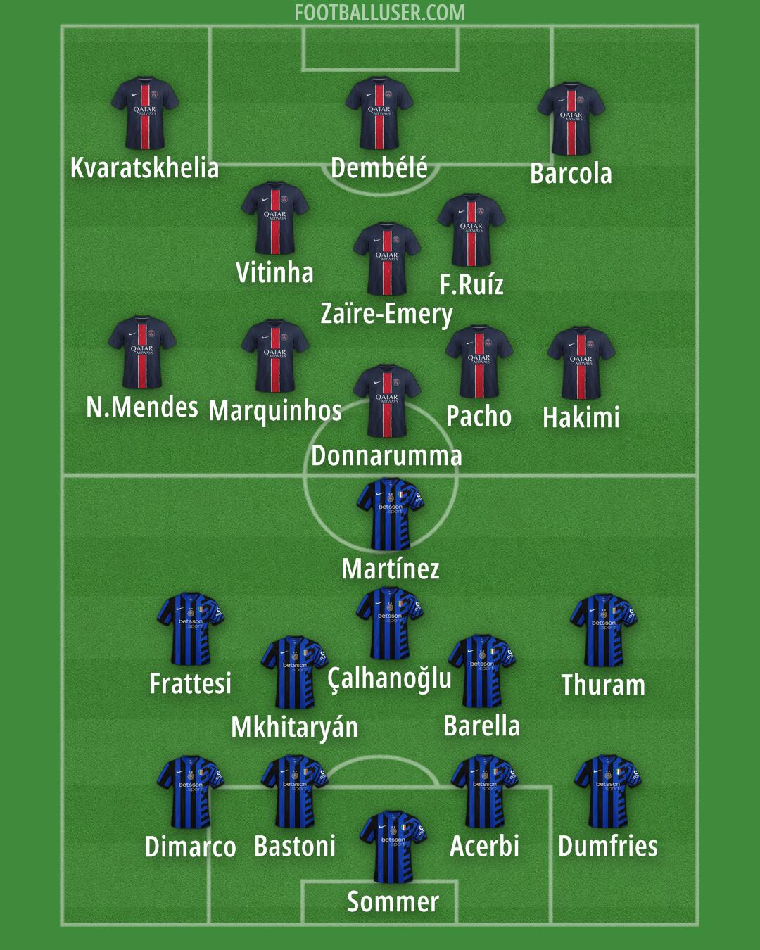 Custom Team Formation 2025