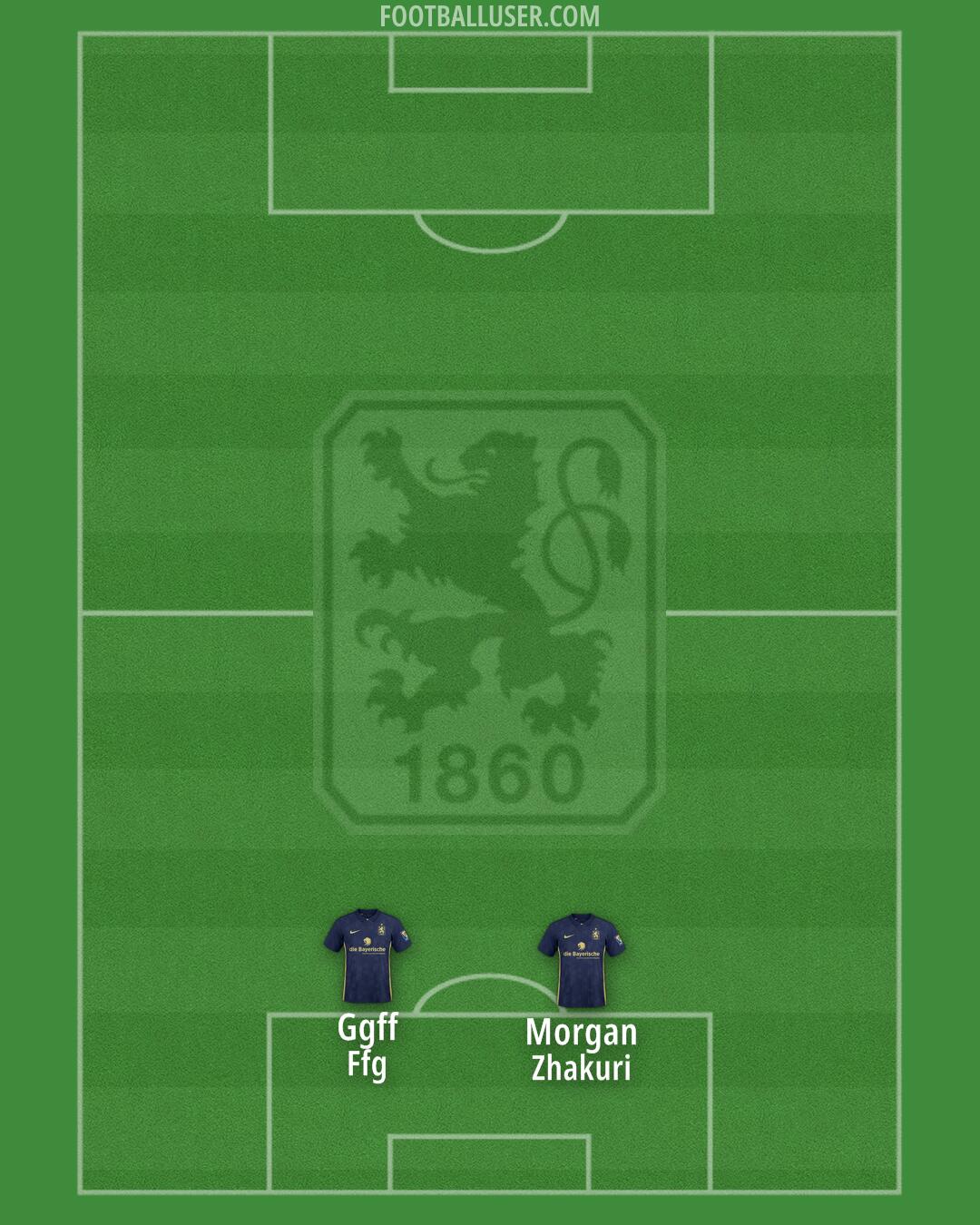 1860 München Formation 2025