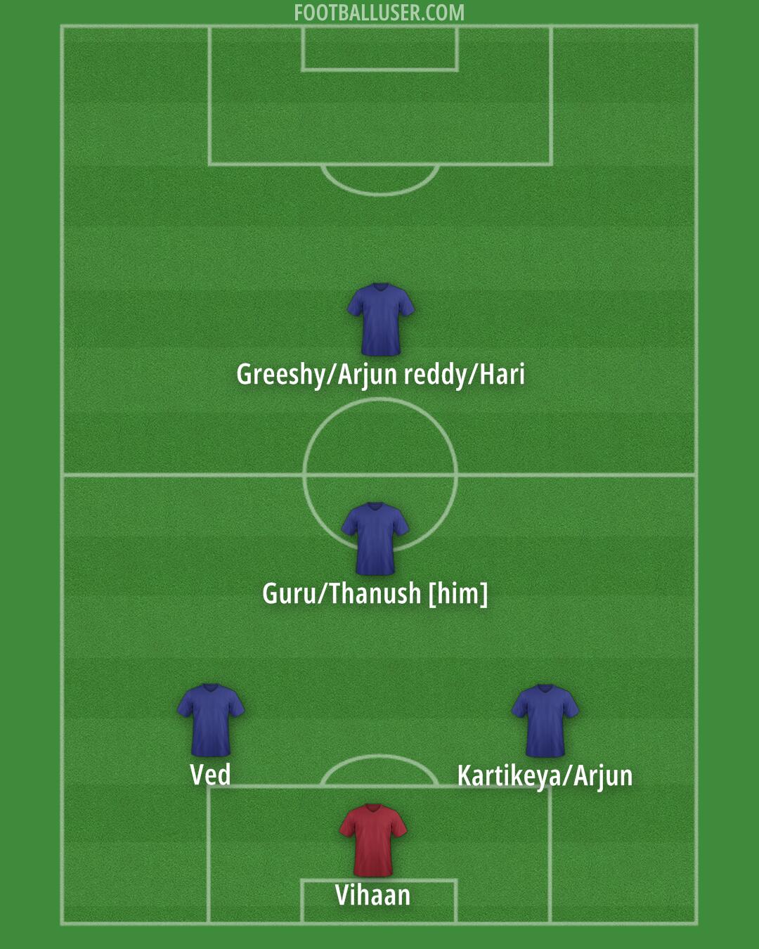 Aldershot Formation 2025