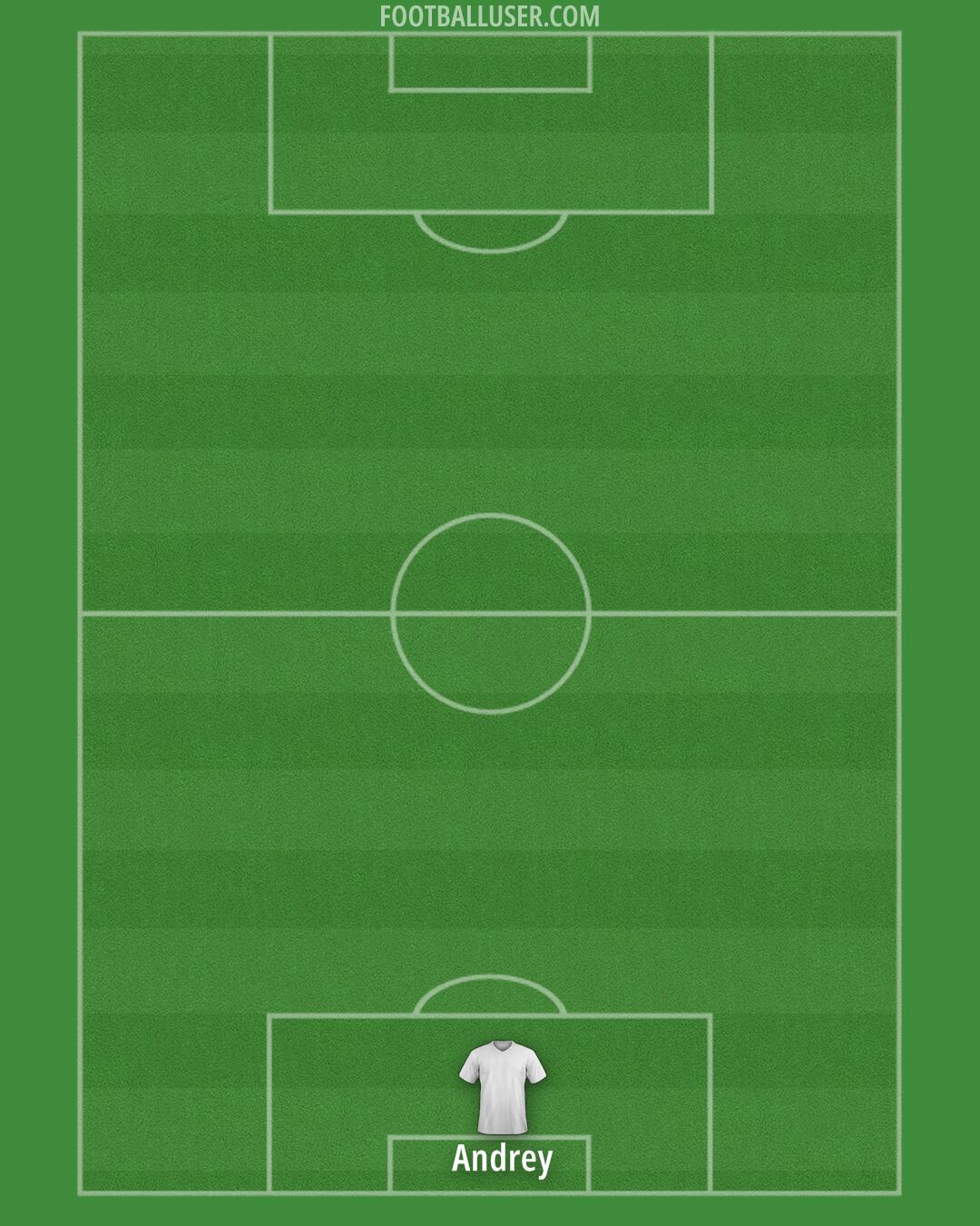 Custom Team Formation 2025
