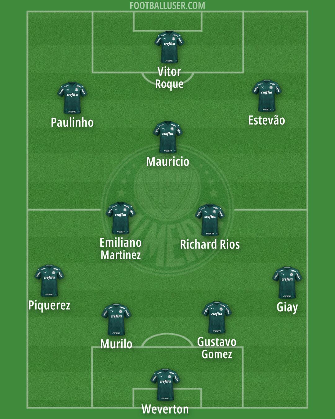 Palmeiras Formation 2025
