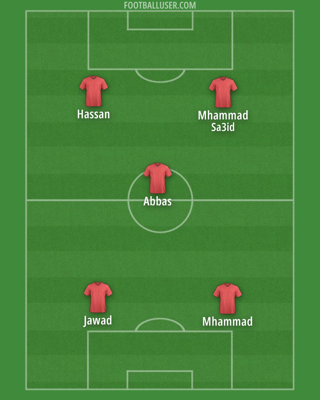 Custom Team Formation 2025