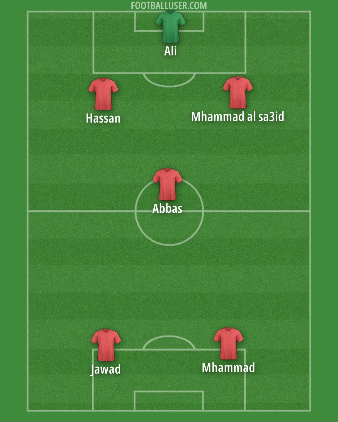 Custom Team Formation 2025