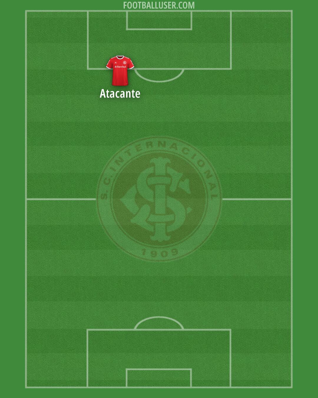 Internacional Formation 2025