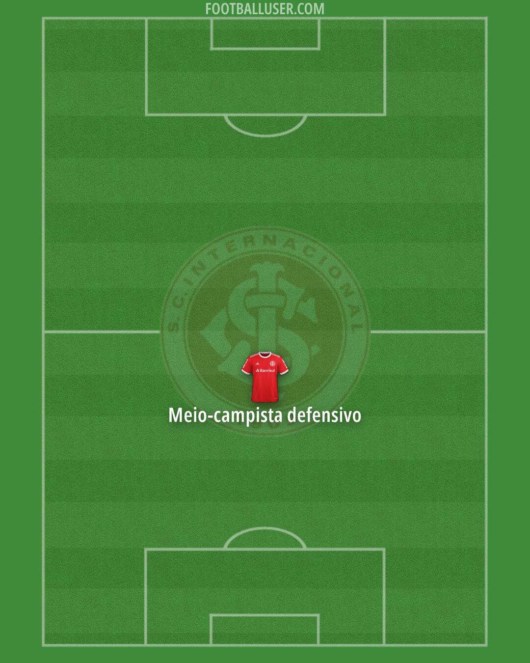 Internacional Formation 2025