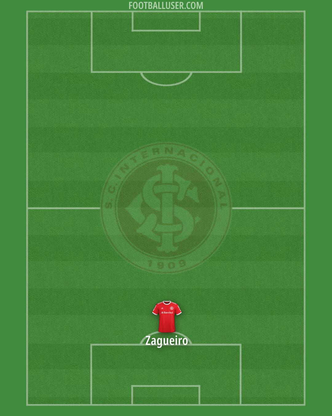 Internacional Formation 2025