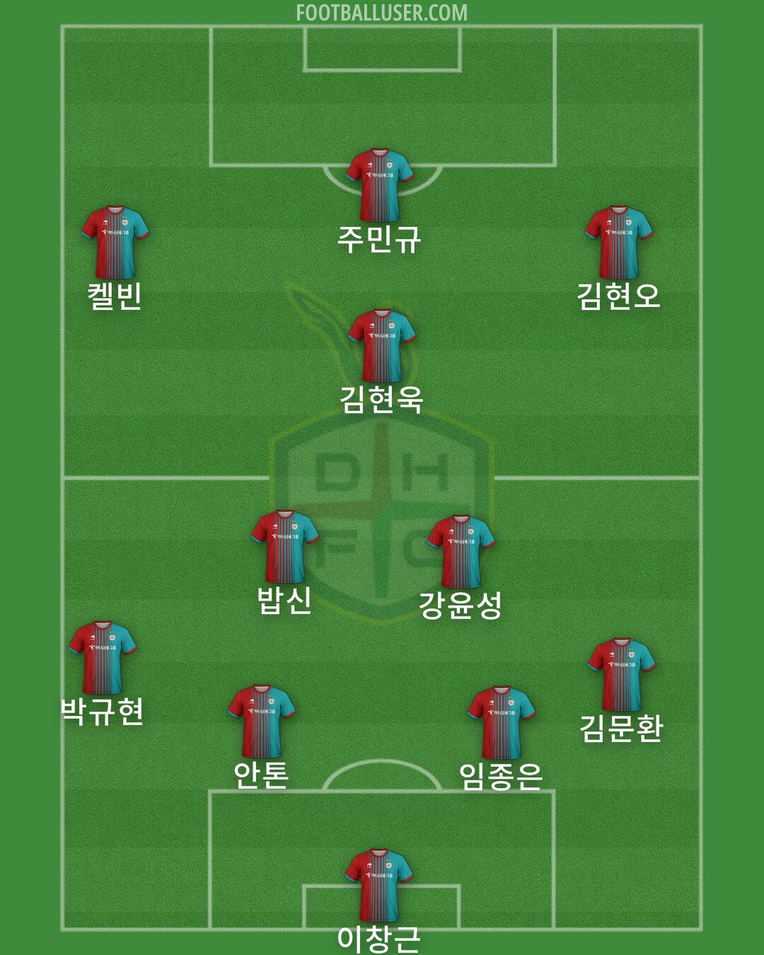 Daejeon Formation 2025