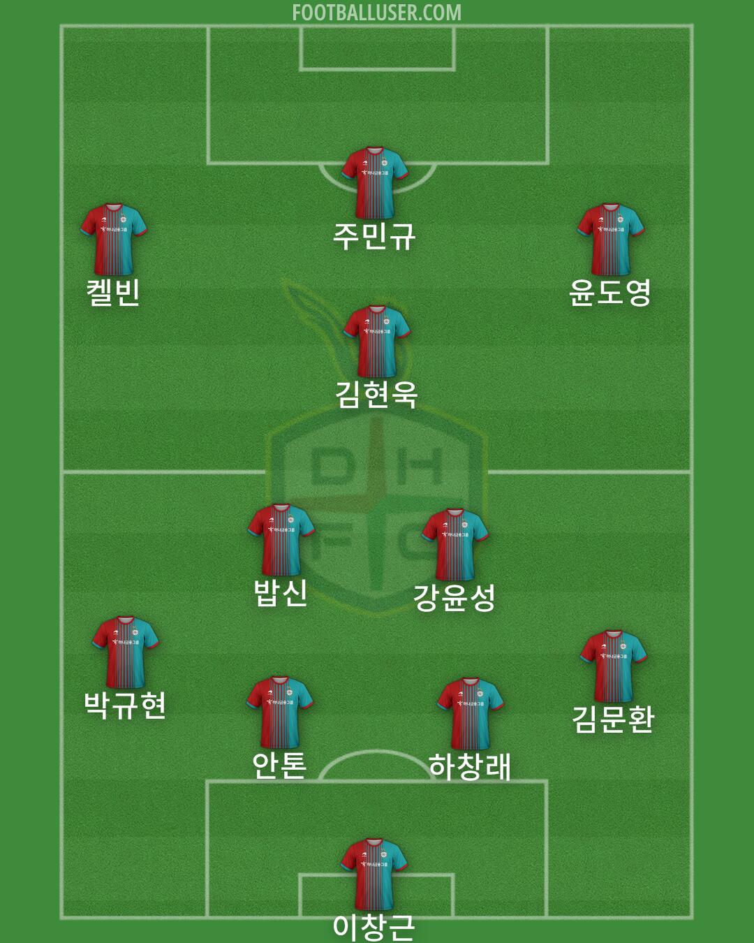 Daejeon Formation 2025