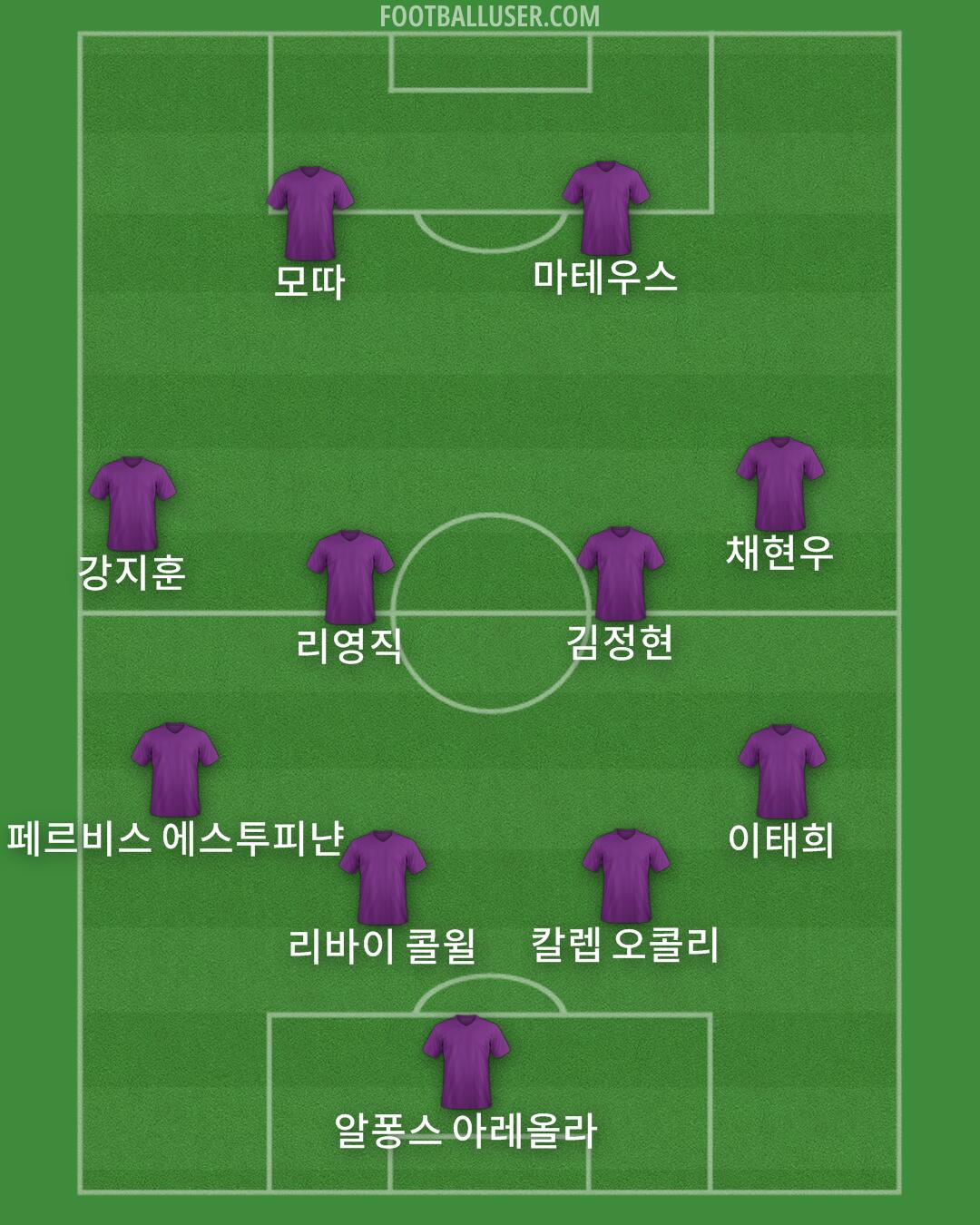 Custom Team Formation 2025