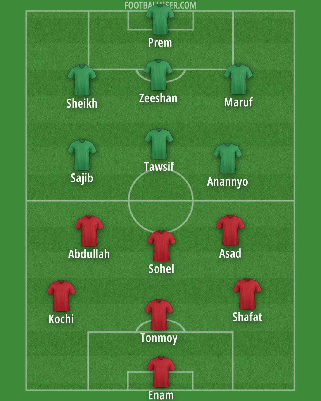 Custom Team Formation 2025