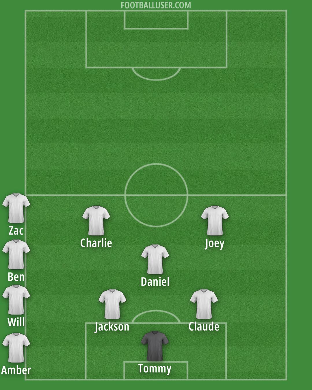 West Ham Formation 2025