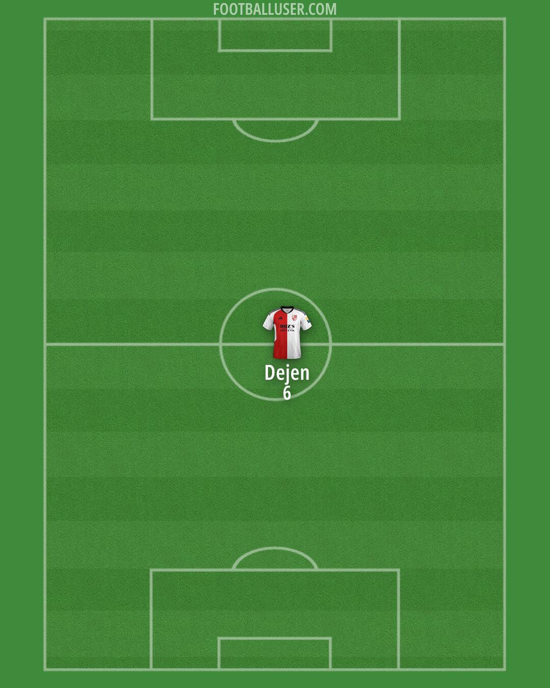Woking Formation 2025