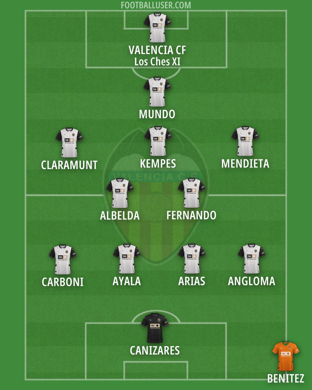 Valencia Formation 2025