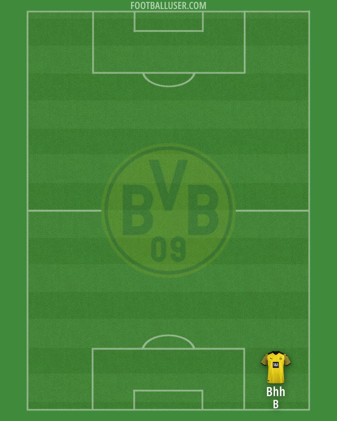 Borussia Dortmund II Formation 2025