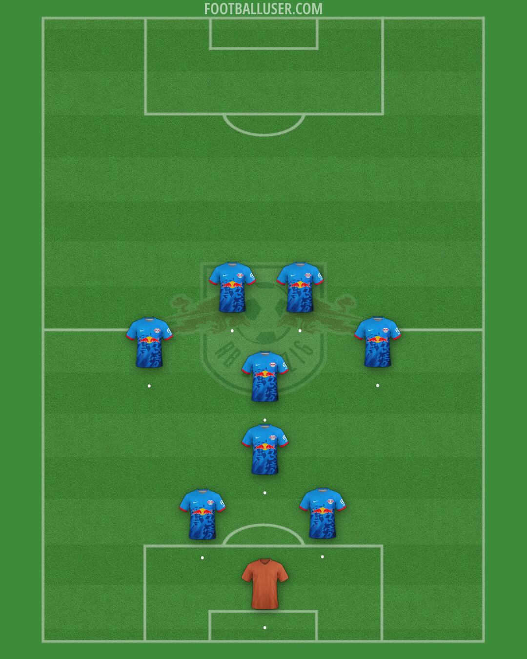 RB Leipzig Formation 2025