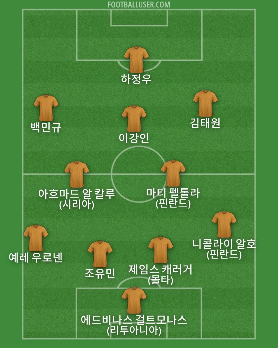 Custom Team Formation 2025