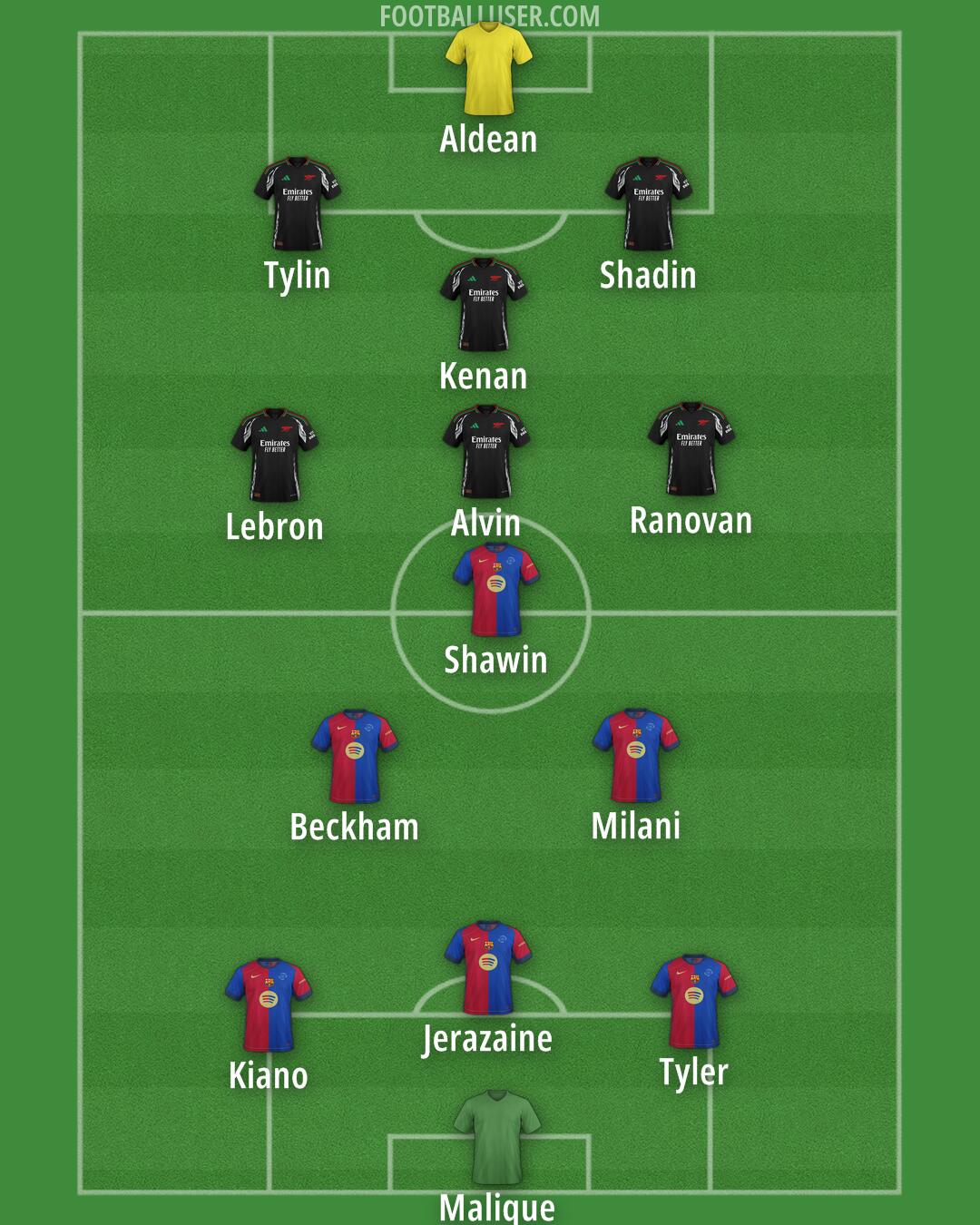 Custom Team Formation 2025