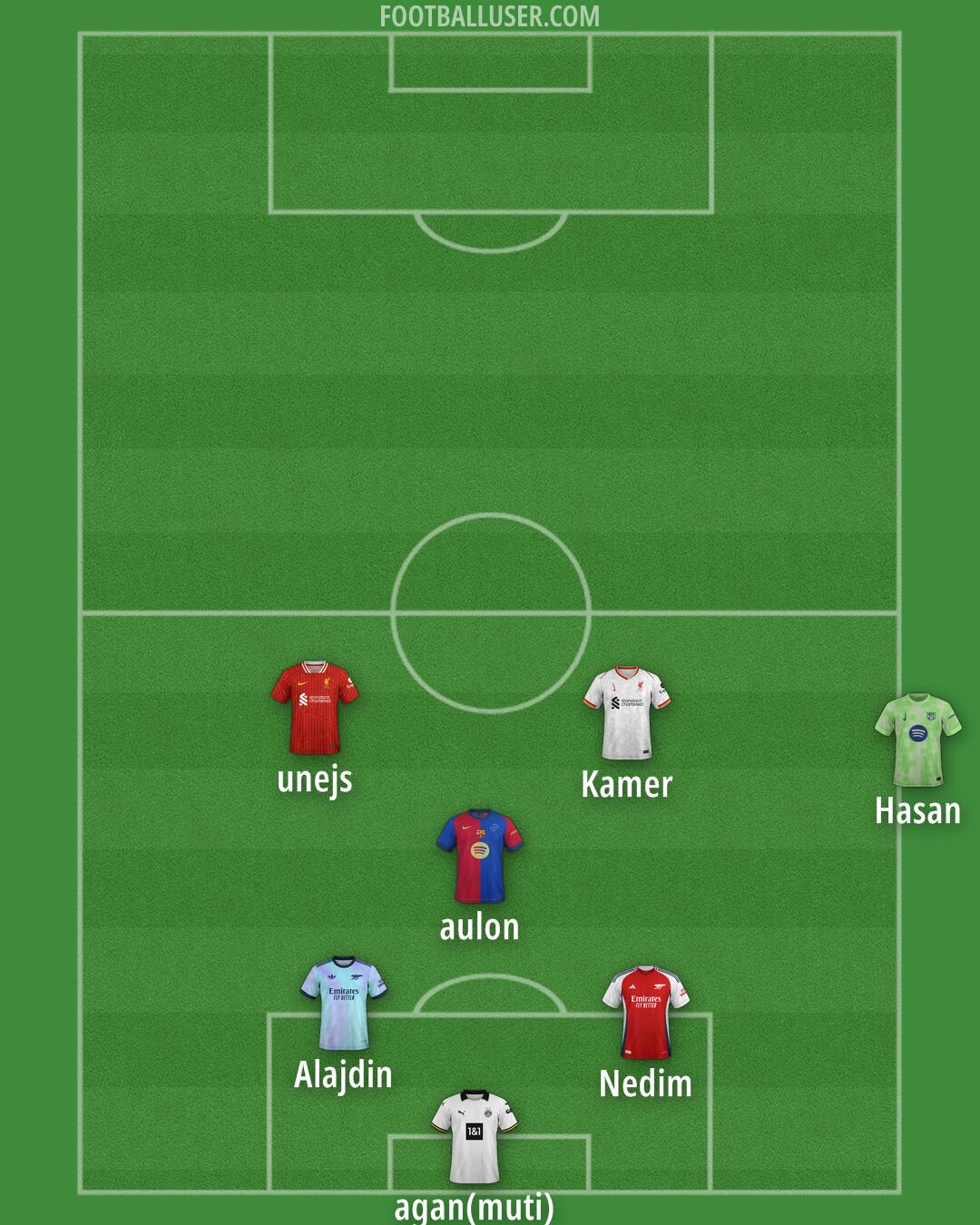 Custom Team Formation 2025