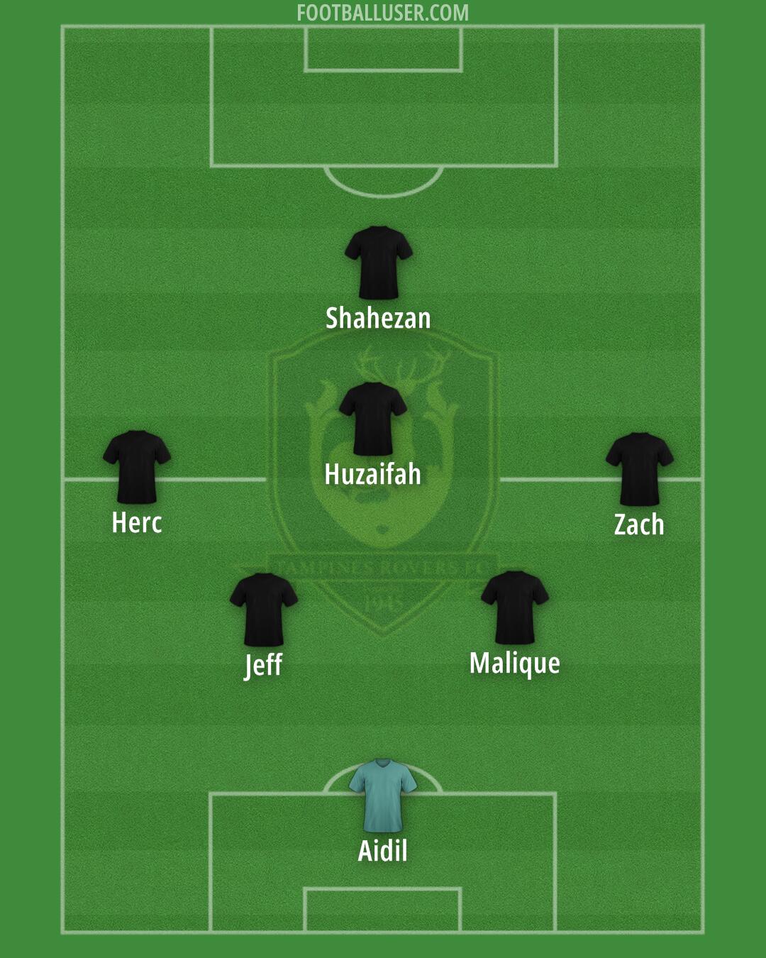 Tampines Formation 2025