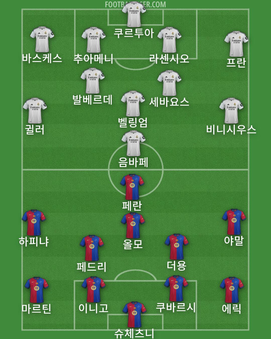Custom Team Formation 2025