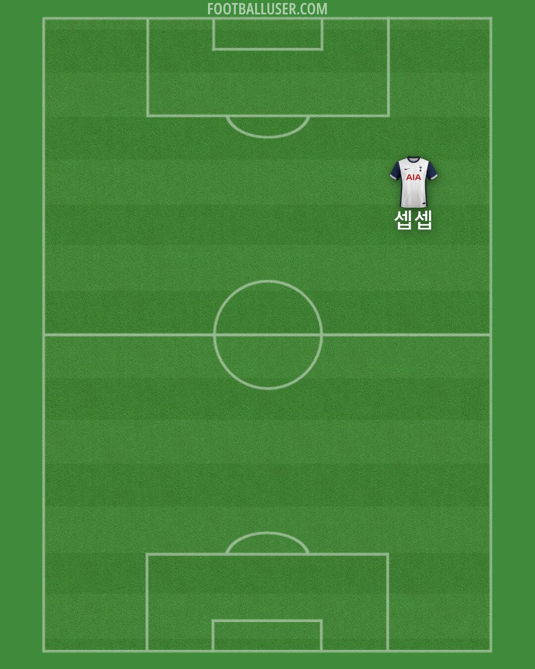 Tottenham Formation 2025
