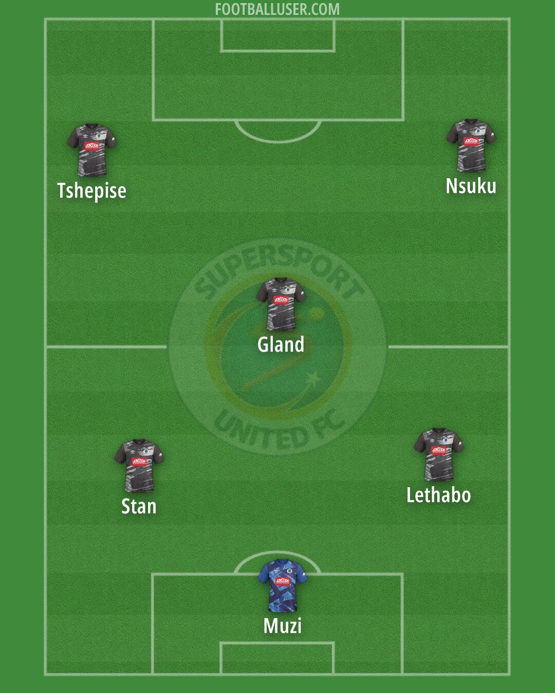 SuperSport Utd Formation 2025