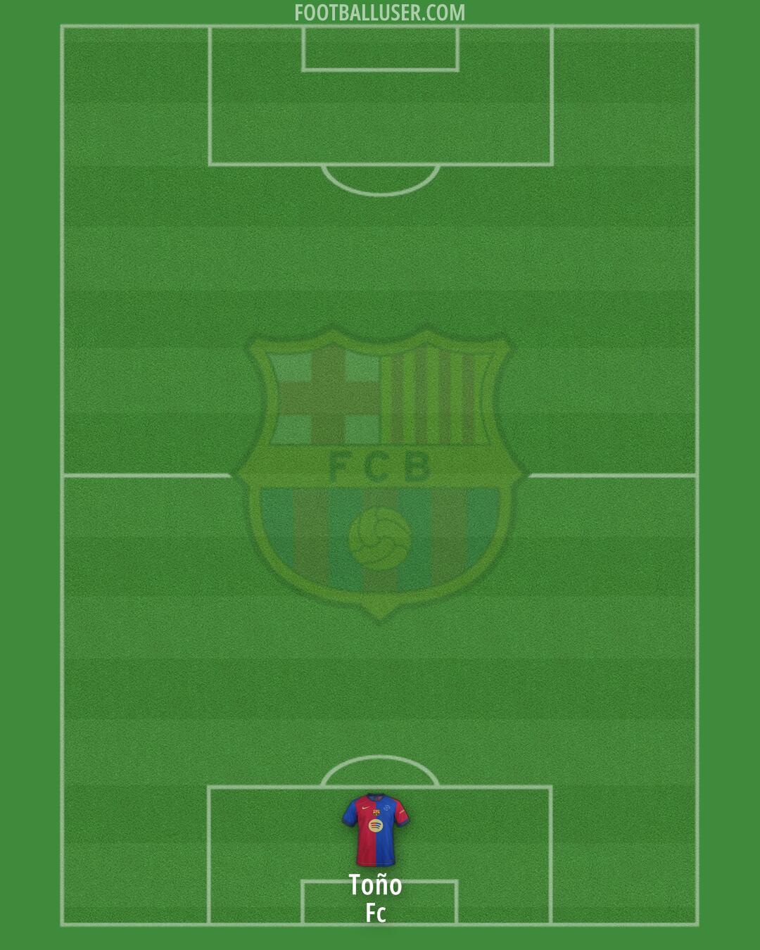 Barcelona Formation 2025