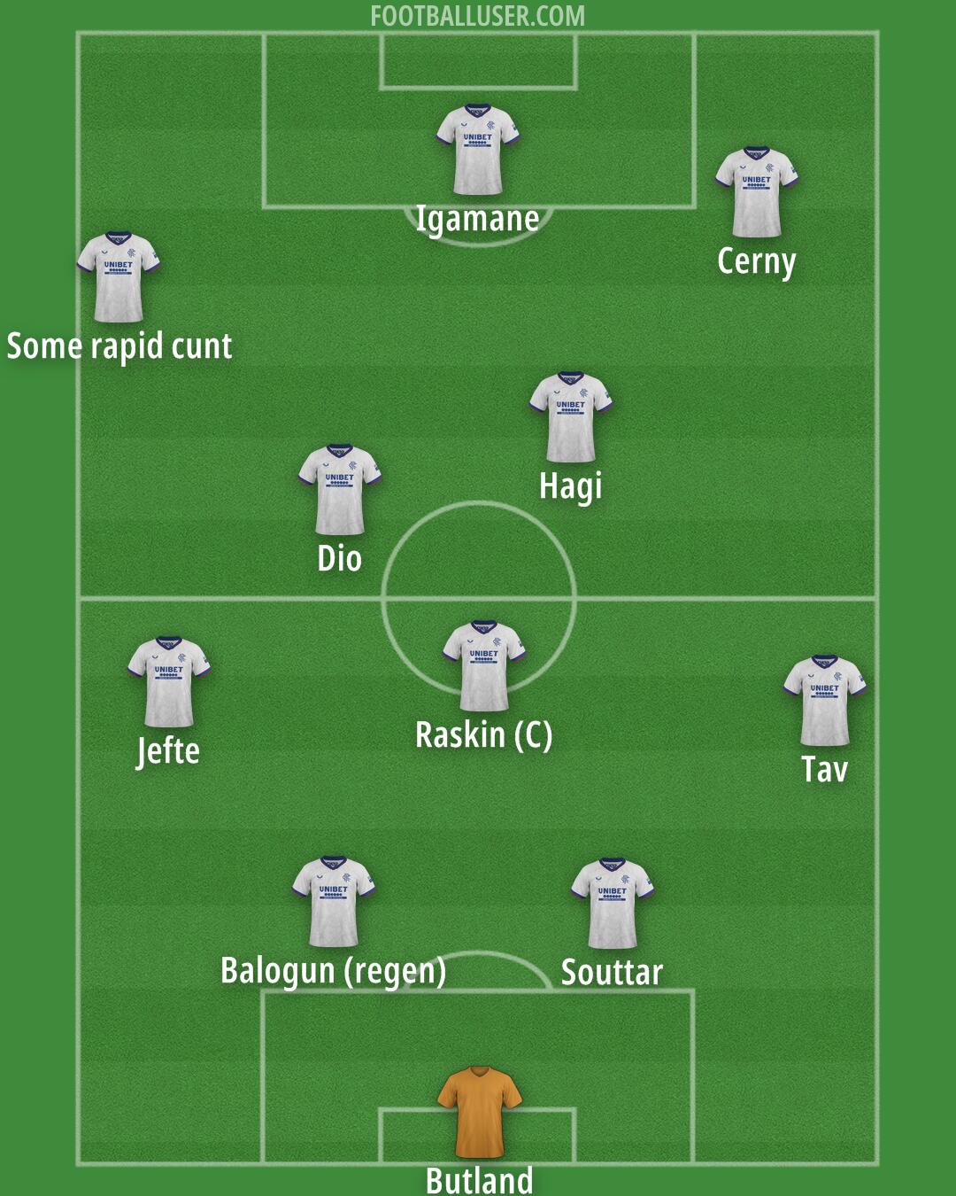 Rangers Formation 2025