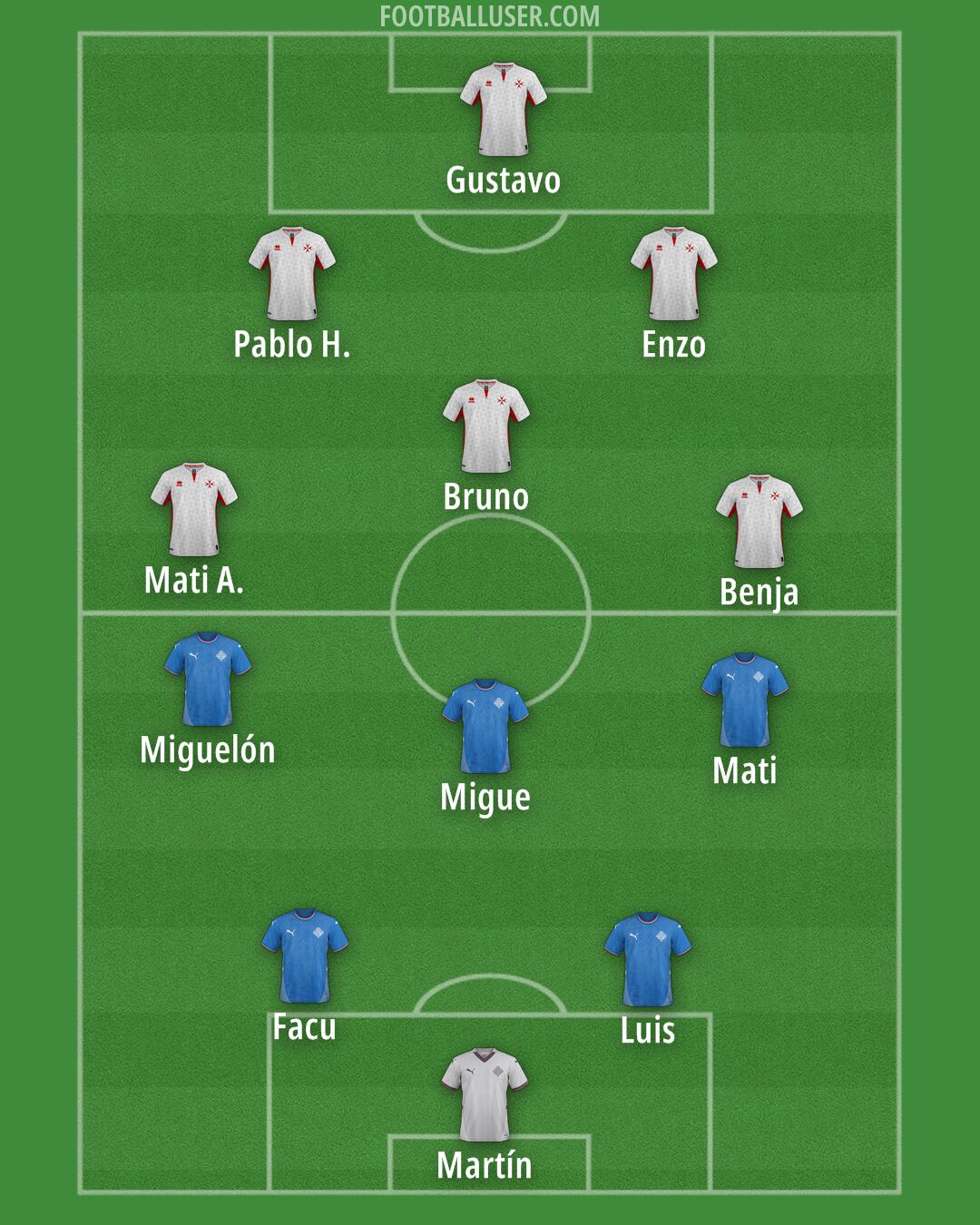 Custom Team Formation 2025