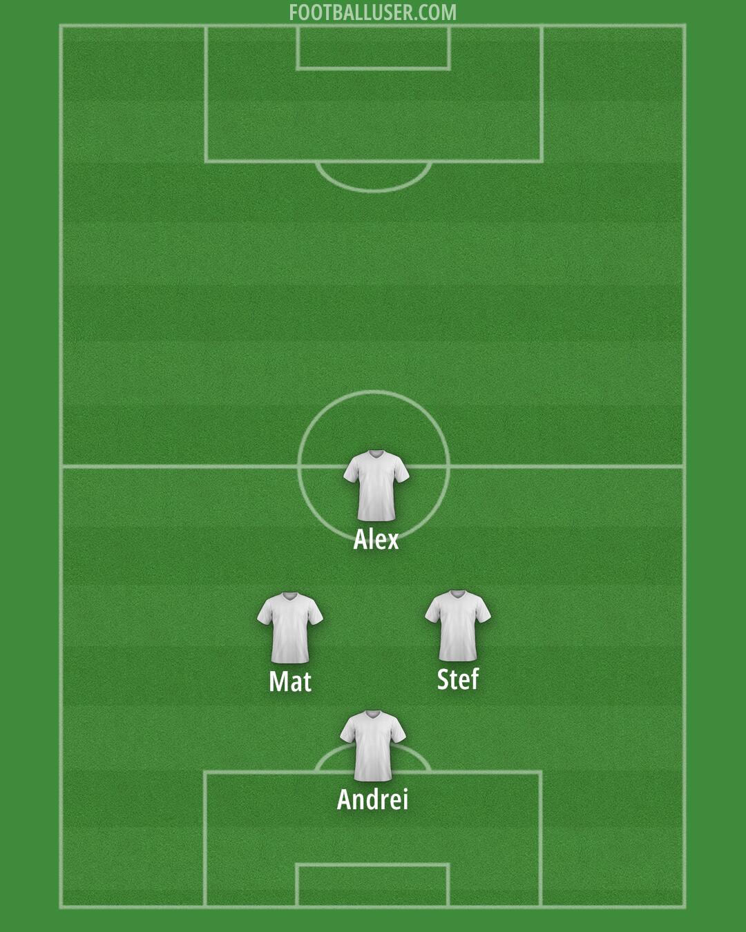 Custom Team Formation 2025