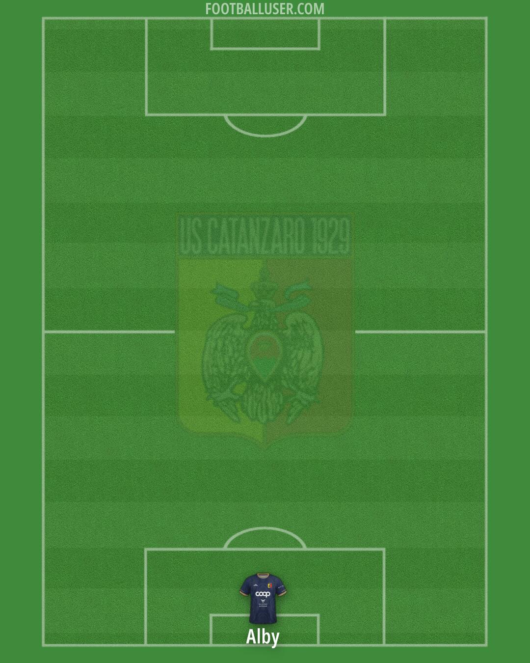 Catanzaro Formation 2025