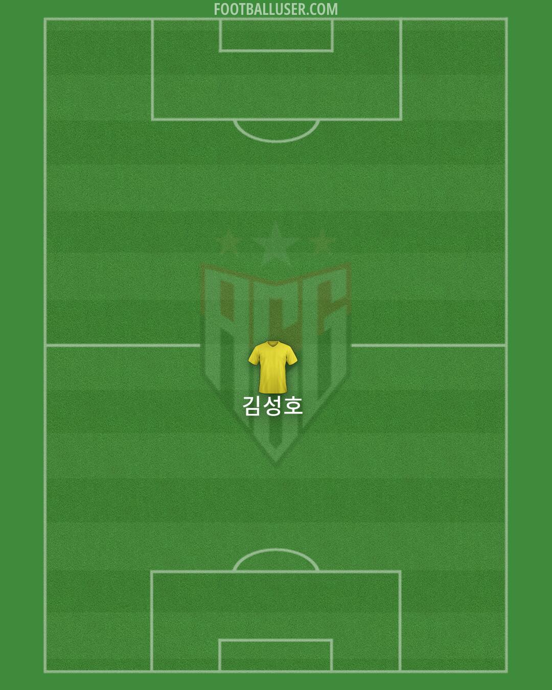 Atlético Goianiense Formation 2025