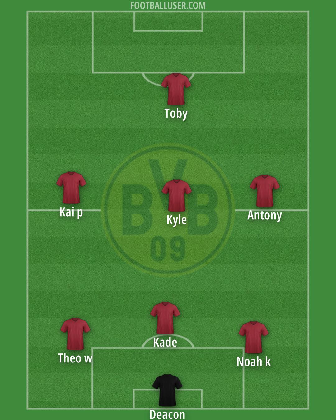 Borussia Dortmund Formation 2025