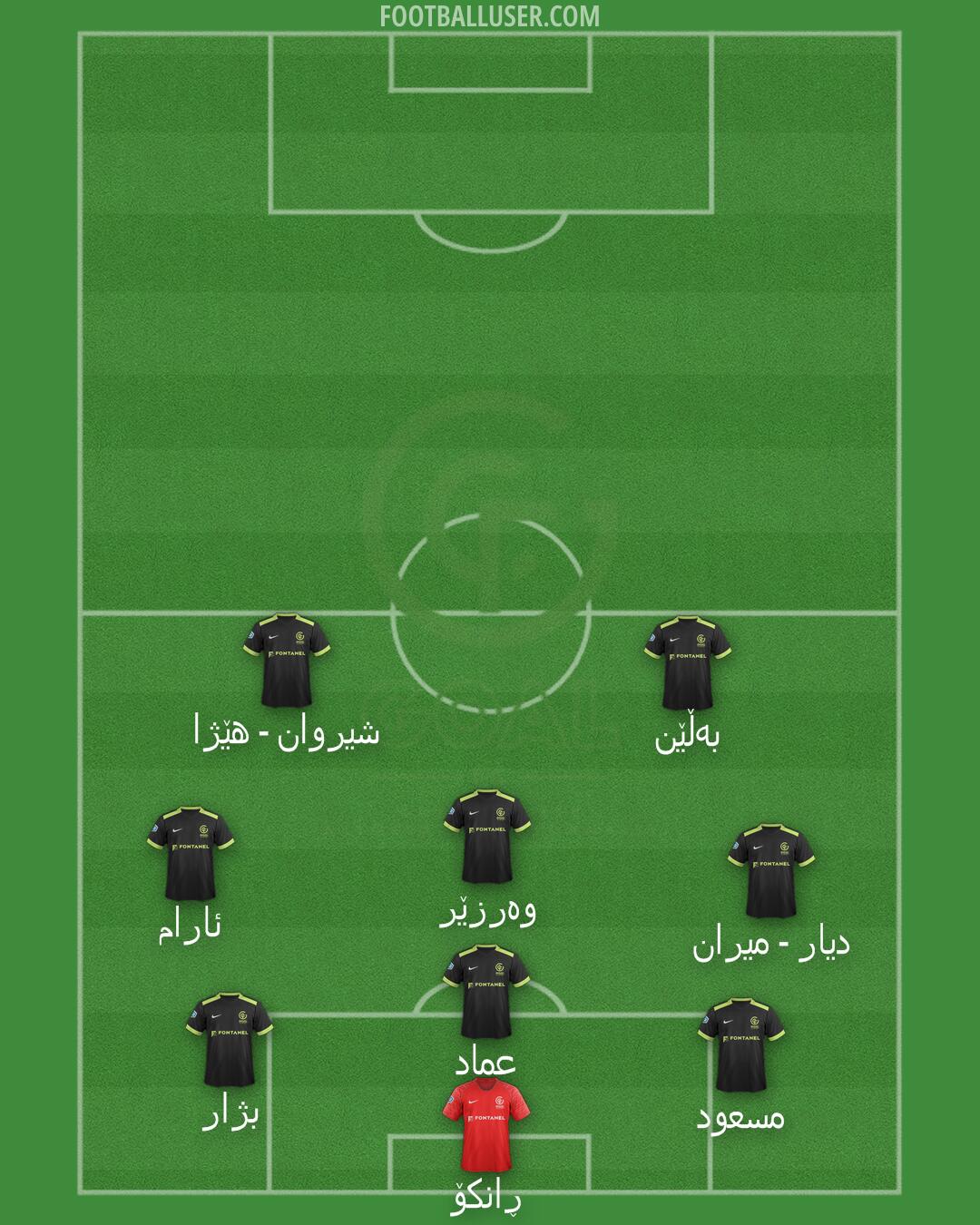 GOAL FC Formation 2025