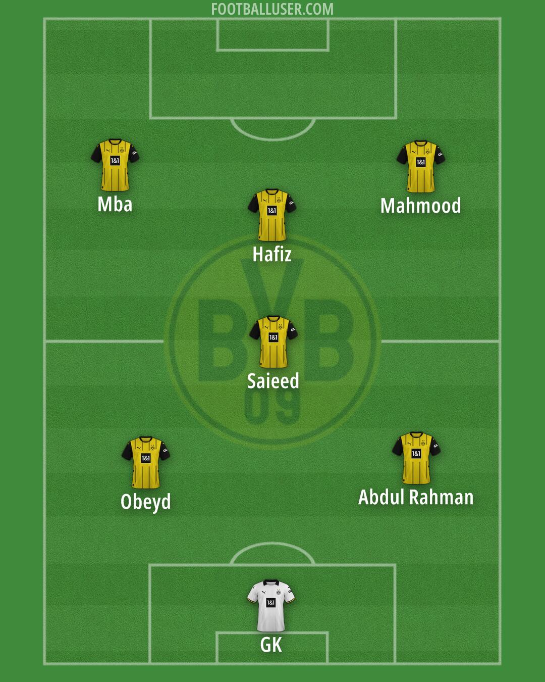 Borussia Dortmund Formation 2025