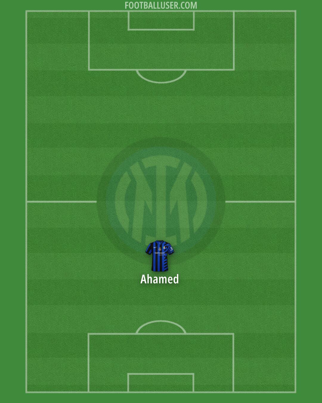 Inter Formation 2025