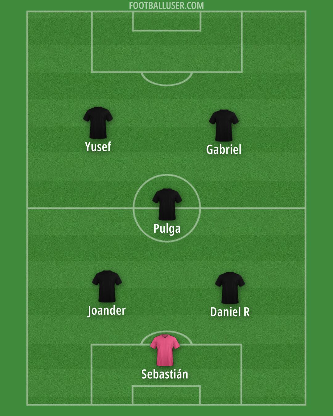 Custom Team Formation 2025
