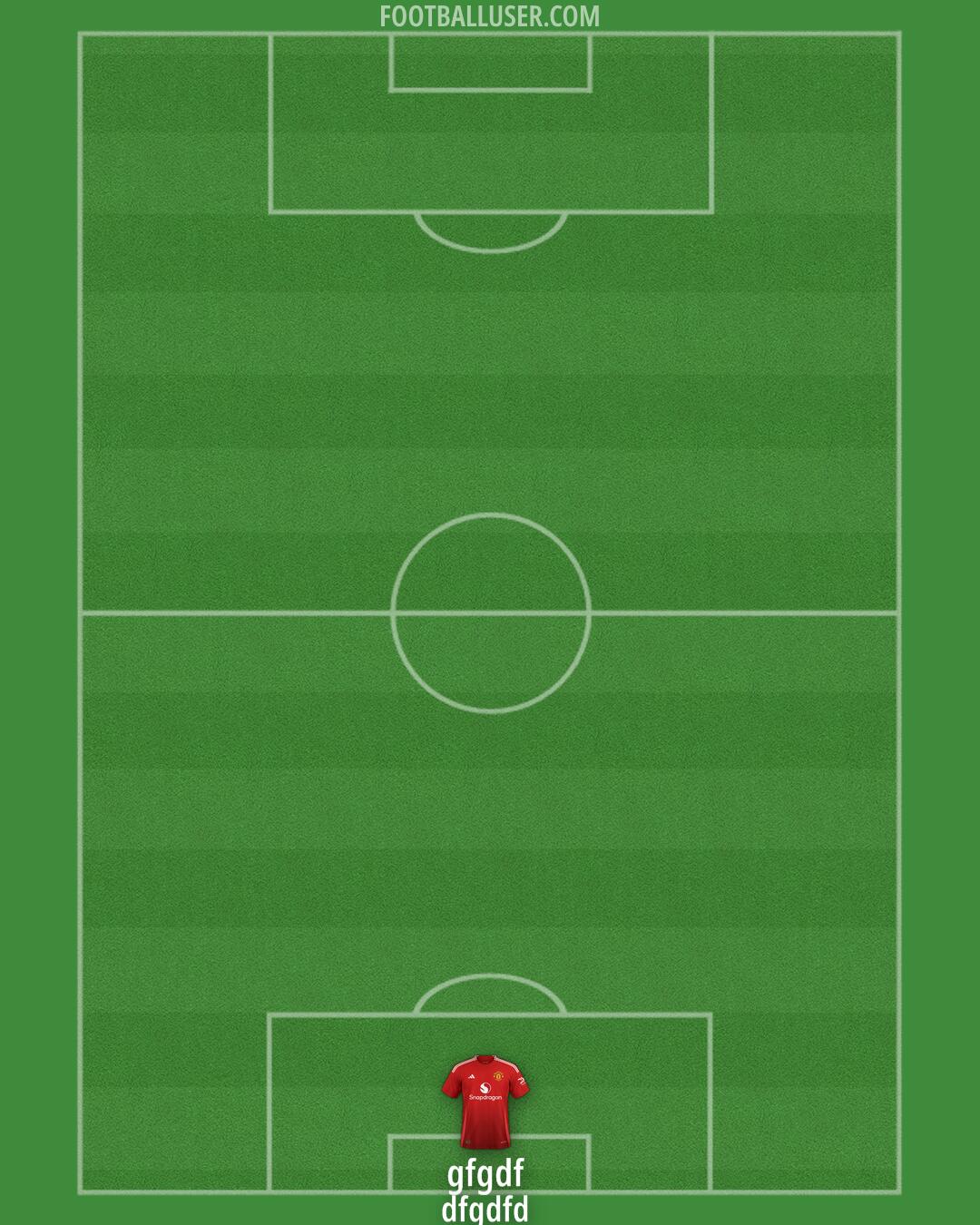 Man Utd Formation 2025