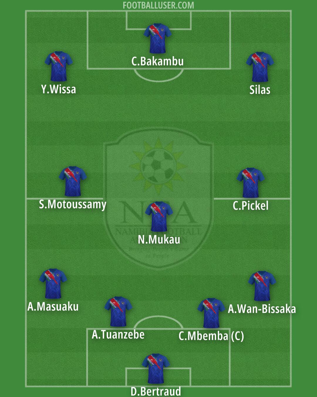 Namibia Formation 2025