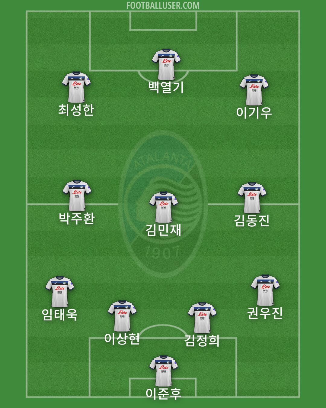 Atalanta Formation 2025
