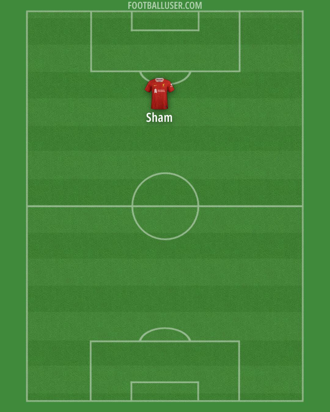 Liverpool Formation 2025
