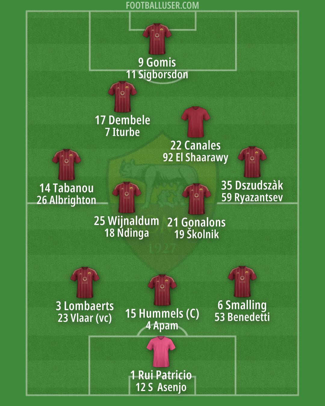 Roma Formation 2025