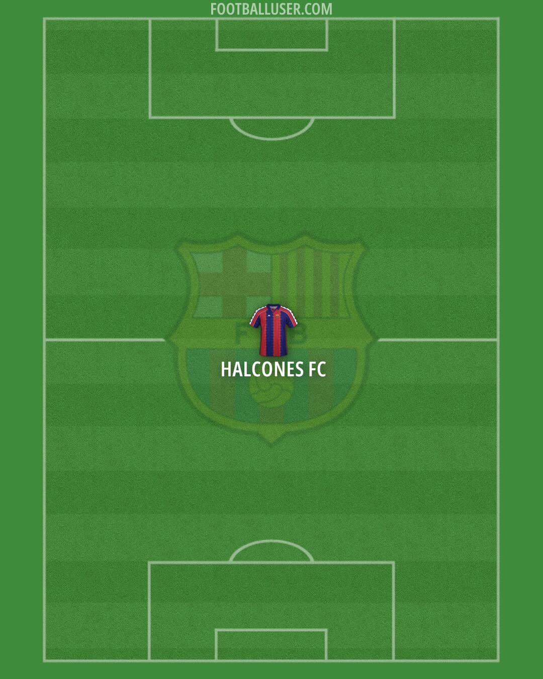 Barcelona Formation 2025