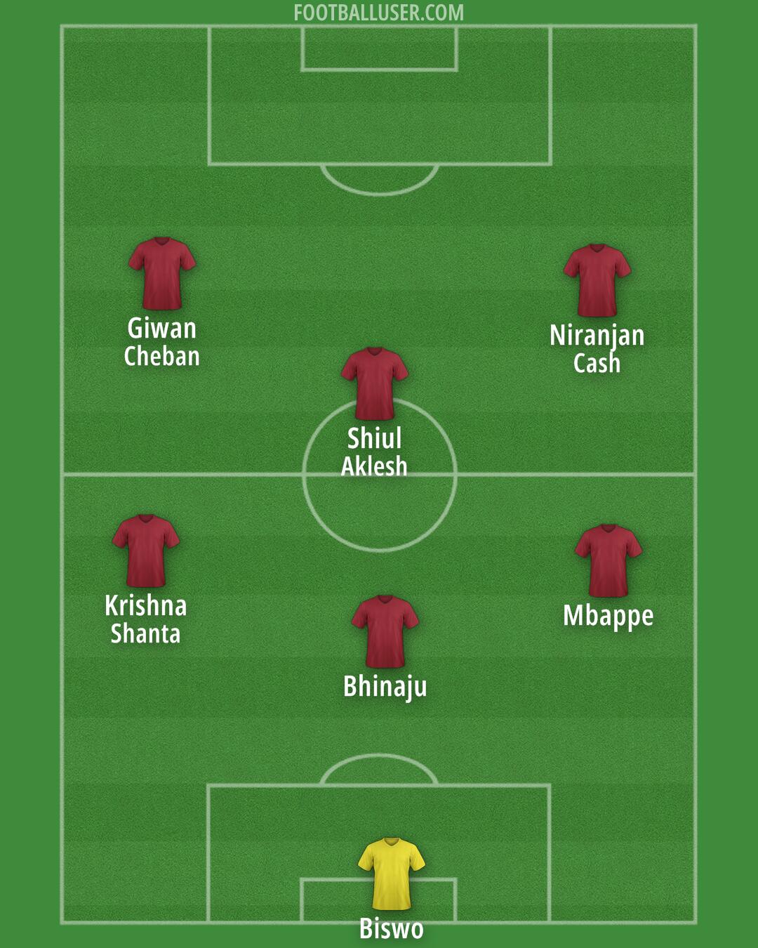 Accrington Formation 2025