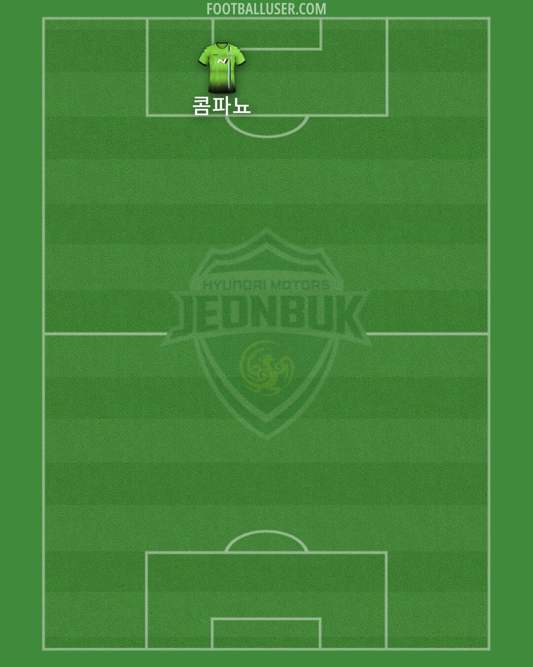 Jeonbuk Formation 2025