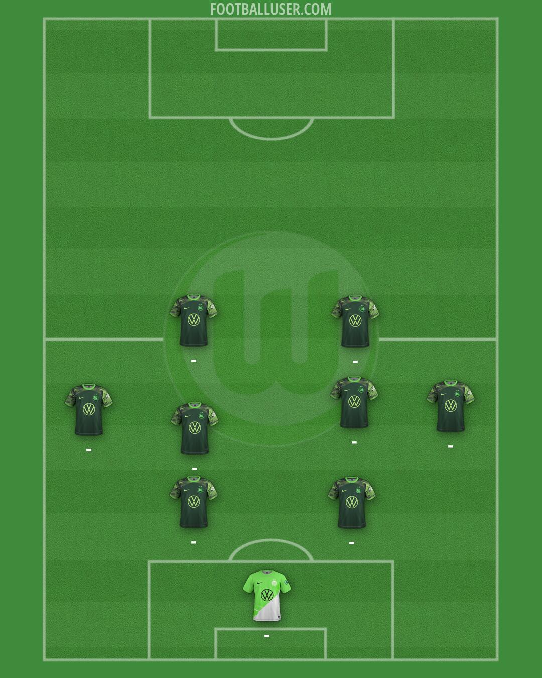 Wolfsburg Formation 2025