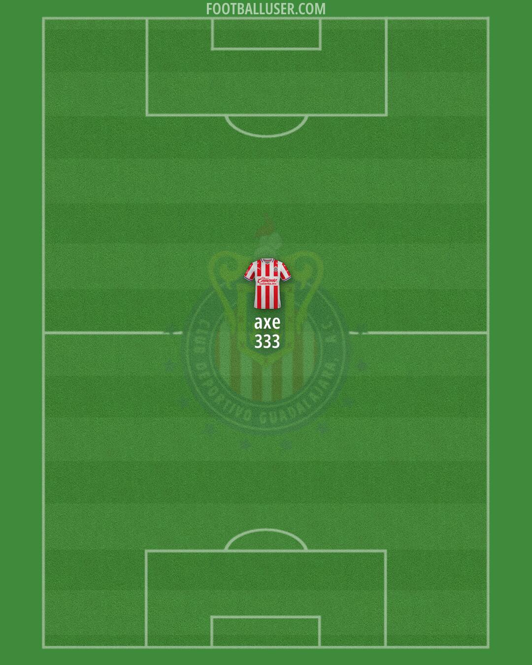 Chivas Formation 2025