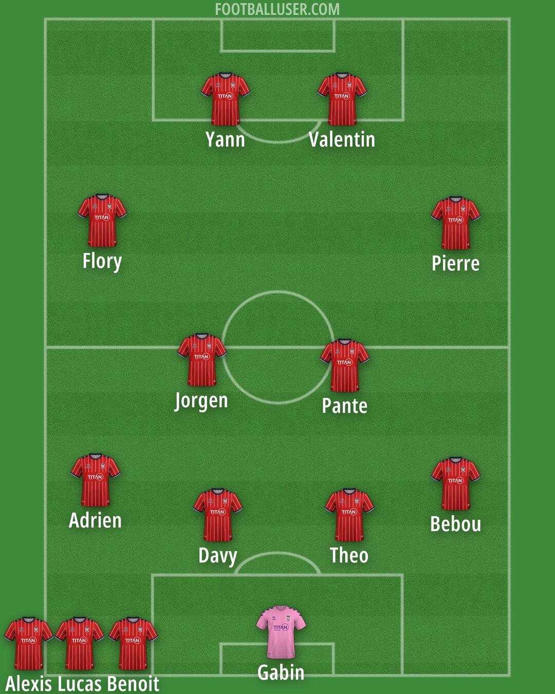 York Formation 2025
